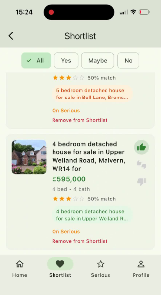 Shortlist: houses marked yes, maybe or no